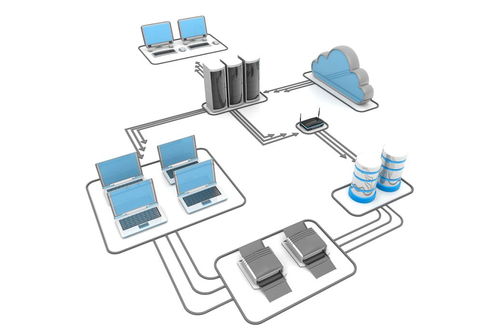 计算机网络工程视角下的网络扶贫五大工程